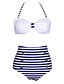 cheap Women&#039;s Swimwear &amp; Bikinis-Women&#039;s Swimwear Bikini Swimsuit Striped Blue Straped Bathing Suits Geometric Retro