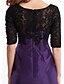 cheap Mother of the Bride Dresses-Sheath / Column Scoop Neck Knee Length Lace / Taffeta Mother of the Bride Dress with Lace by LAN TING BRIDE®