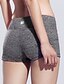 cheap Women&#039;s Pants-Women&#039;s Cotton Solid Color Legging Black Gray S M L