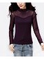 cheap Women&#039;s Blouses &amp; Shirts-Women&#039;s Plus Size Blouse - Patchwork Pleated / Mesh / Spring