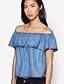 cheap Women&#039;s Blouses &amp; Shirts-Women&#039;s Going out Vintage Sexy Summer Blouse,Solid Boat Neck Short Sleeves Cotton Medium