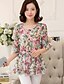 cheap Women&#039;s Blouses &amp; Shirts-Women&#039;s Going out Plus Size / Cute Summer Blouse,Floral Round Neck ½ Length Sleeve Blue / Green Polyester Medium