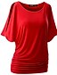 preiswerte T-Shirts für Damen-Damen Solide Ausgeschnitten T-shirt - Baumwolle Street Schick Ausgehen Wein / Weiß / Schwarz / Purpur / Gelb / Rot / Rosa / Grün