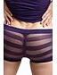 cheap Men&#039;s Briefs Underwear-Men&#039;s Sexy Underwear   High-quality Plus Sizes Mesh  Boxers