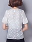 cheap Women&#039;s Blouses &amp; Shirts-Women&#039;s Daily Casual / Street chic Summer Blouse