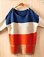 cheap Sweaters-Women&#039;s Color Block Long Sleeve Loose Long Pullover Spring / Fall / Winter Cotton Orange / Gray One-Size