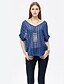 cheap Women&#039;s Blouses &amp; Shirts-Women&#039;s