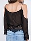 cheap Women&#039;s T-shirts-Women&#039;s Going out Weekend Plus Size Loose T-shirt - Solid Colored Lace White / Summer / Embroidery / Sexy