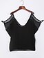cheap Women&#039;s Blouses &amp; Shirts-Women&#039;s Daily Street chic Summer Blouse,Solid V Neck Sleeveless Polyester Translucent