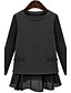 cheap Women&#039;s Sweaters-Women&#039;s Plus Size Street chic Regular Pullover,Patchwork Black Gray Round Neck Long Sleeve Cashmere Fall Medium Micro-elastic