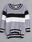 cheap Boys&#039; Clothing-Daily Color Block Sweater &amp; Cardigan, Cotton Fall Gray