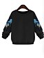 cheap Women&#039;s Hoodies &amp; Sweatshirts-Women&#039;s Daily Casual Sweatshirt Leopard Round Neck Stretchy Cotton Long Sleeve Fall Winter