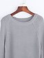 cheap Women&#039;s Sweaters-Women&#039;s Daily Street chic Regular Pullover