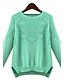 cheap Women&#039;s Sweaters-Women&#039;s Going out Daily Plus Size Casual Street chic Regular Pullover