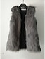 cheap Women&#039;s Furs &amp; Leathers-Women&#039;s Going out Vintage Fur Coat - Solid Colored V Neck