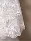 זול הינומות חתונה-Two-tier Wedding Wedding Veil Fingertip Veils / Wedding Veils with Lace Princess