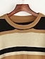 billige damesweaters-Dame Simpel I-byen-tøj Afslappet/Hverdag Normal Pullover Stribet,Gul Rund hals Langærmet Bomuld Efterår Tynd Medium Mikroelastisk