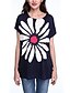 cheap Women&#039;s T-shirts-Women&#039;s Going out Street chic Summer T-shirt,Print Round Neck Short Sleeve Black Rayon Thin