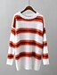 cheap Women&#039;s Sweaters-Women&#039;s Going out Daily Casual Street chic Long Pullover