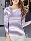 cheap Women&#039;s T-shirts-Women&#039;s Plus Size T-shirt Striped Long Sleeve Tops Cotton Boat Neck Wine White Black