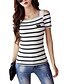 cheap Women&#039;s Tops-Women&#039;s Cotton T-shirt - Striped Square Neck