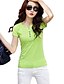 cheap Plus Size Tops-Women&#039;s T shirt Tee Solid Colored V Neck Wine Green Purple Army Green Gray Plus Size Daily Weekend Racerback Clothing Apparel Cotton Streetwear / Summer / Short Sleeve