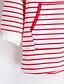 cheap Women&#039;s Hoodies &amp; Sweatshirts-Women&#039;s Daily Going out Hoodie Striped Round Neck Micro-elastic Polyester Long Sleeve Winter