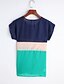 cheap Plus Size Tops-Women&#039;s Blouse Color Block Plus Size Round Neck Daily Weekend Patchwork Short Sleeve Tops Green Red