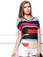 cheap Plus Size Tops-Women&#039;s Blouse Color Block Plus Size Round Neck Daily Weekend Print Short Sleeve Tops Rainbow / Puff Sleeve