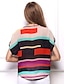 cheap Plus Size Tops-Women&#039;s Blouse Color Block Plus Size Round Neck Daily Weekend Print Short Sleeve Tops Rainbow / Puff Sleeve