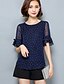 cheap Plus Size Tops-Women&#039;s Polka Dot Blouse Short Sleeve Daily Tops White Blushing Pink Navy Blue