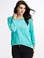 abordables Pulls &amp; Gilets Femme-Femme Quotidien Effets superposés Mosaïque Manches Longues Normal Pullover, Col Arrondi Automne Laine Cyan / Kaki / Incarnadin L / XL / XXL