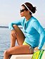 voordelige Wesuits, duikpakken &amp; rashguard shirts-Dames Rashguard-badpak Elastaan Zwemkleding UV-zonbescherming Lange mouw Zwemmen Strand Effen