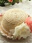 levne Dámské klobouky-Dámské Vintage Roztomilý Party Pracovní Na běžné nošení Slamák Sluneční klobouk,Patchwork