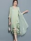 cheap Women&#039;s Dresses-Women&#039;s Two Piece Dress Floral Mesh Summer Fall Peter Pan Collar Streetwear Going out Green