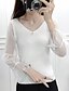 cheap Women&#039;s Sweaters-Women&#039;s Daily Solid Colored Long Sleeve Regular Cardigan, Deep V Summer Cotton White / Black One-Size / Flare Sleeve