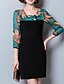 cheap Women&#039;s Dresses-Women&#039;s Casual / Daily Simple Sheath Dress - Color Block Print Summer Cotton Blue Green Red XXL XXXL XXXXL
