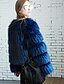 cheap Women&#039;s Fur &amp; Faux Fur Coats-Women&#039;s Street chic / Sophisticated Faux Fur Fur Coat - Camouflage / Winter