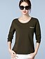 cheap Plus Size Tops-Women&#039;s T shirt Tee Solid Colored Round Neck Pink Wine Army Green Black Daily Clothing Apparel Cotton / Long Sleeve