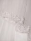 cheap Wedding Veils-Two-tier Cut Edge Wedding Veil Blusher Veils / Elbow Veils with Pearl Tulle / Angel cut / Waterfall