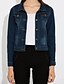 cheap Women&#039;s Jackets-Women&#039;s Denim Jacket Daily Work Beach Spring Short Coat Square Neck Streetwear Jacket Long Sleeve Solid Colored Blue