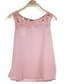 cheap Plus Size Tops-Women&#039;s T shirt Solid Colored Round Neck Daily Going out Lace Sleeveless Loose Tops Casual Streetwear White Pink