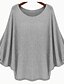 abordables Pulls &amp; Gilets-Women&#039;s Daily / Holiday / Weekend Street chic Solid Colored Long Sleeve Batwing Sleeve Loose Regular Pullover Sweater Jumper, Round Neck Spring &amp;  Fall / Winter Cotton Black / Light gray / Blushing