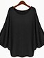 abordables Pulls &amp; Gilets-Women&#039;s Daily / Holiday / Weekend Street chic Solid Colored Long Sleeve Batwing Sleeve Loose Regular Pullover Sweater Jumper, Round Neck Spring &amp;  Fall / Winter Cotton Black / Light gray / Blushing