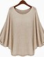 cheap Sweaters &amp; Cardigans-Women&#039;s Daily / Holiday / Weekend Street chic Solid Colored Long Sleeve Batwing Sleeve Loose Regular Pullover Sweater Jumper, Round Neck Spring &amp;  Fall / Winter Cotton Black / Light gray / Blushing