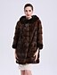 cheap Women&#039;s Coats &amp; Trench coats-Women&#039;s Simple / Casual Long Fur Coat - Solid Colored