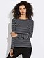 cheap Women&#039;s T-shirts-Women&#039;s Plus Size T-shirt Striped Long Sleeve Tops Cotton Boat Neck Wine White Black