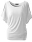billige Toppe i overstørrelse-Dame T-shirt Ensfarvet Rund hals I-byen-tøj Kortærmet Toppe Basale Gade Grøn Blå Hvid