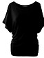 billige Toppe i overstørrelse-Dame T-shirt Ensfarvet Rund hals I-byen-tøj Kortærmet Toppe Basale Gade Grøn Blå Hvid