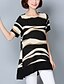 cheap Women&#039;s Blouses &amp; Shirts-Women&#039;s Going out Street chic Plus Size Loose Blouse - Striped / Color Block Patchwork